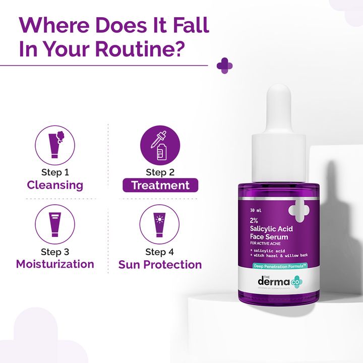 The Derma Co.