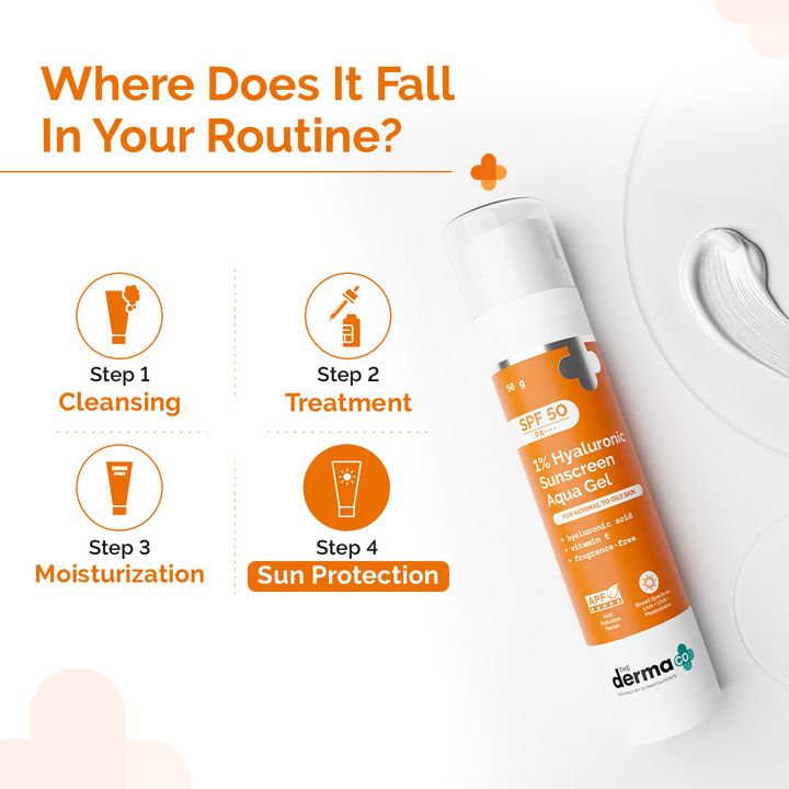 The Derma Co.