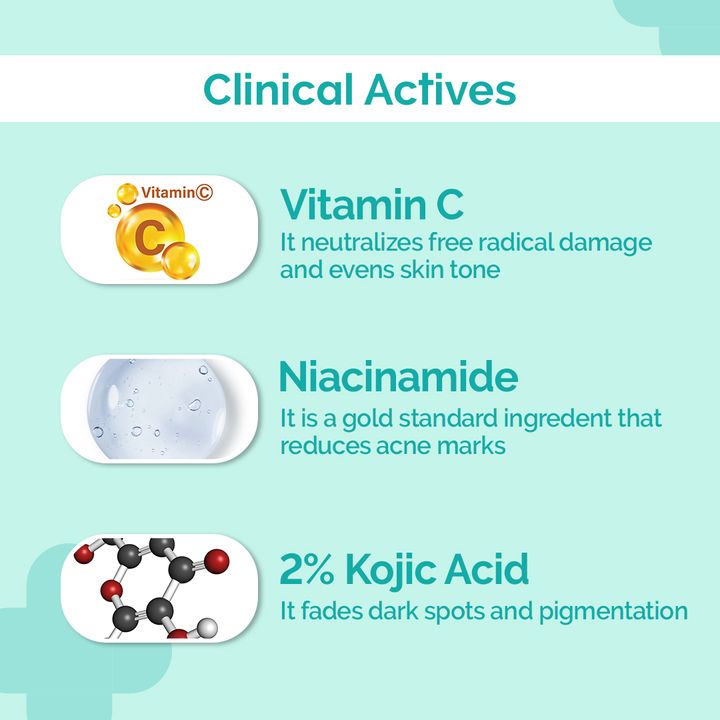 The Derma Co.