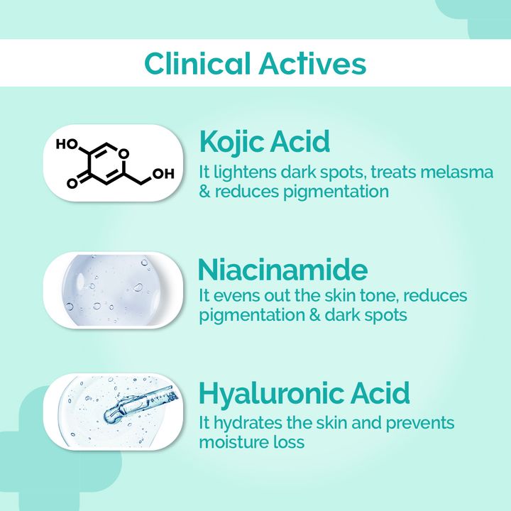 The Derma Co.
