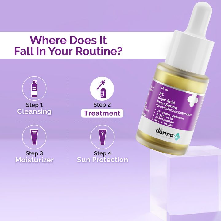 The Derma Co.