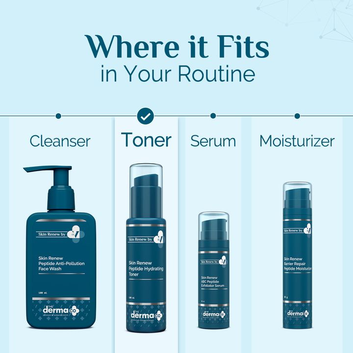 The Derma Co.