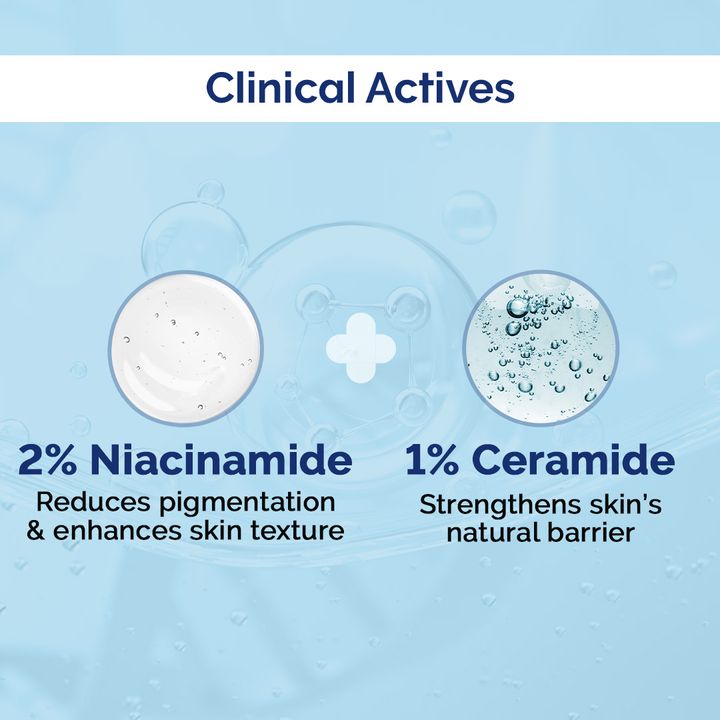 The Derma Co.