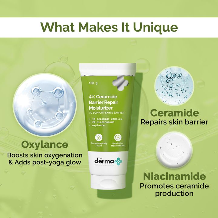 The Derma Co.