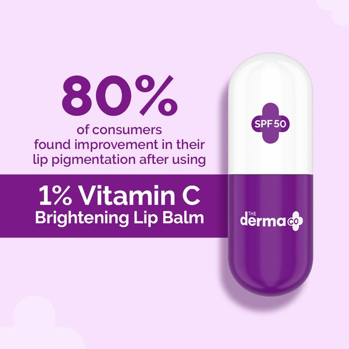 The Derma Co.