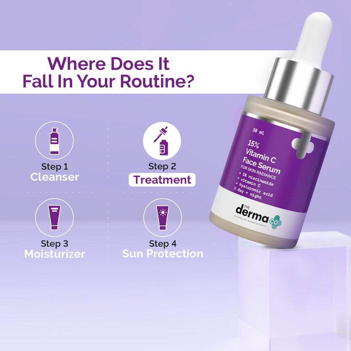 The Derma Co.