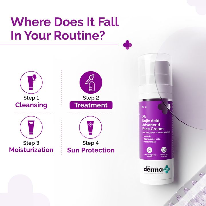 The Derma Co.
