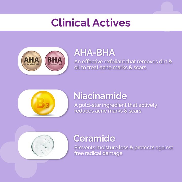 The Derma Co.