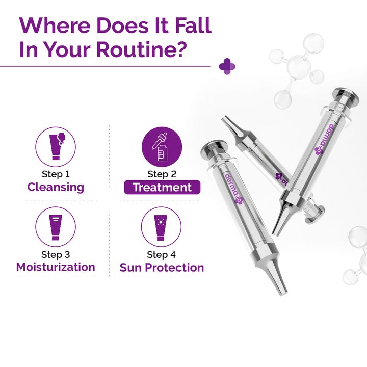 the derma co microneedle serum treatment shot in your routine