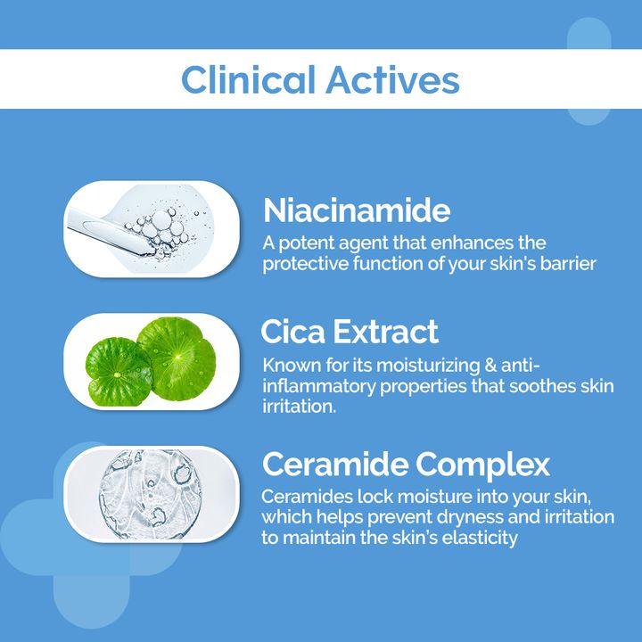The Derma Co.