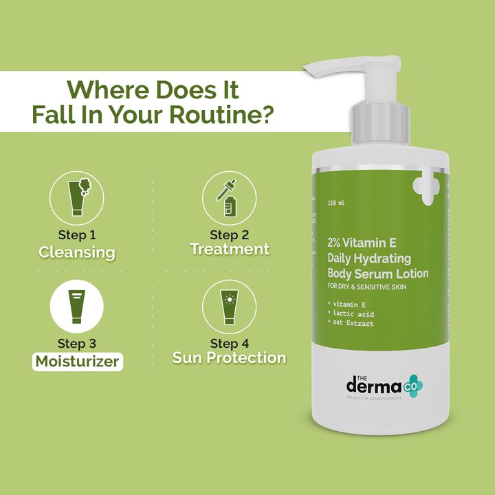 The Derma Co.