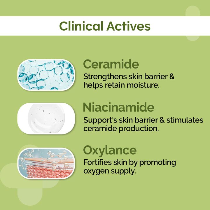 The Derma Co.