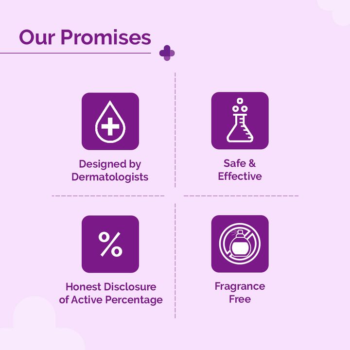 The Derma Co.
