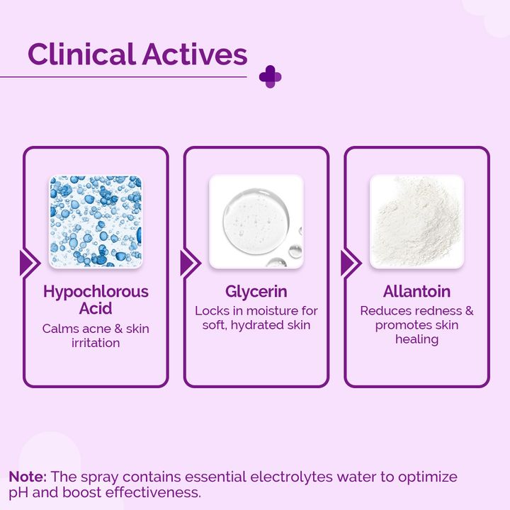 The Derma Co.