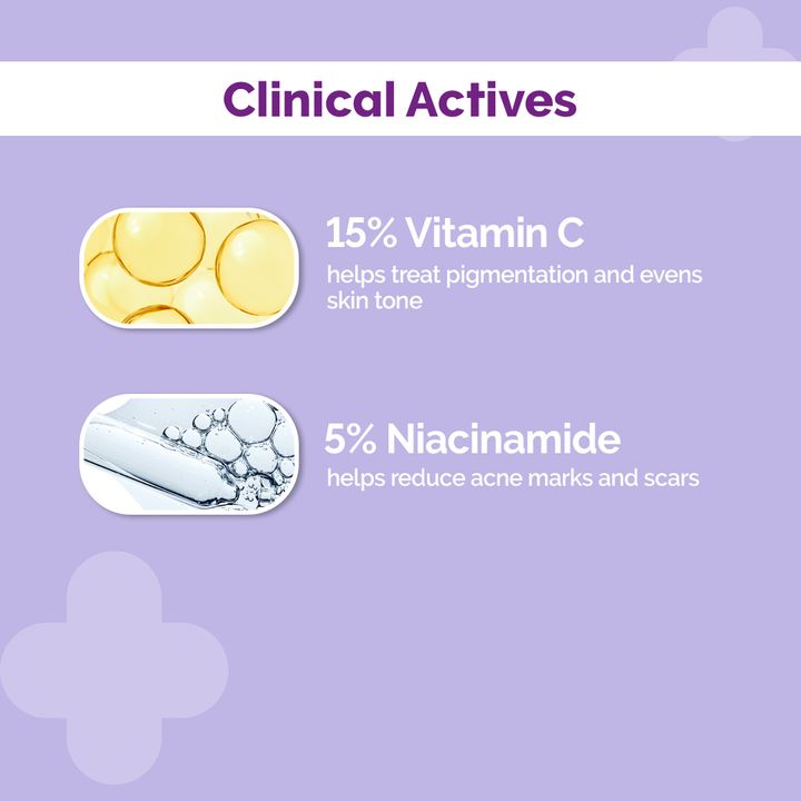 The Derma Co.