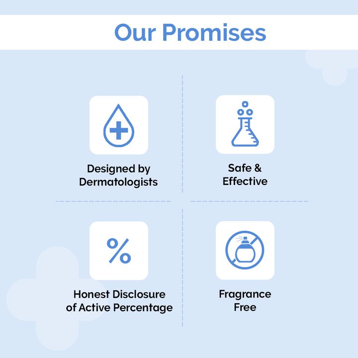 The Derma Co.