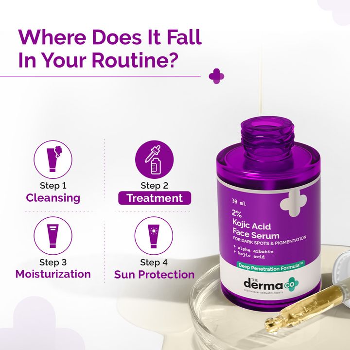 The Derma Co.