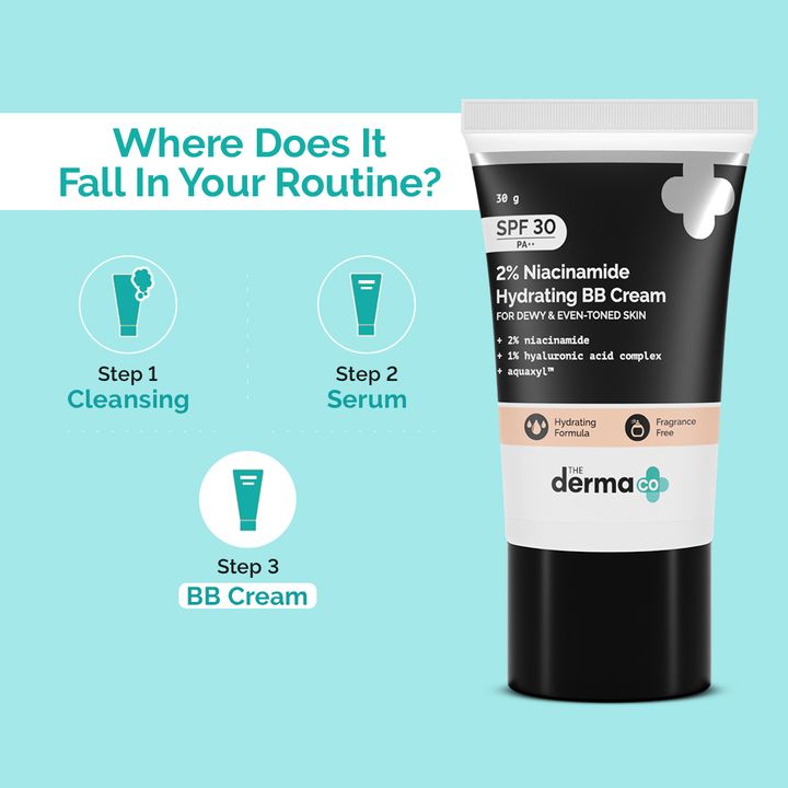The Derma Co.