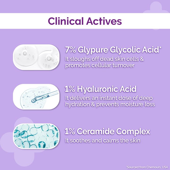 The Derma Co.