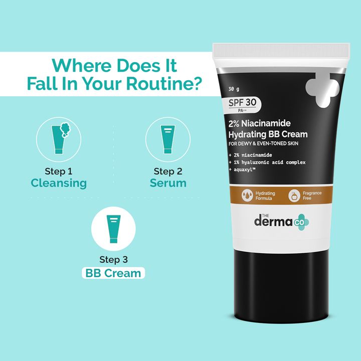 The Derma Co.