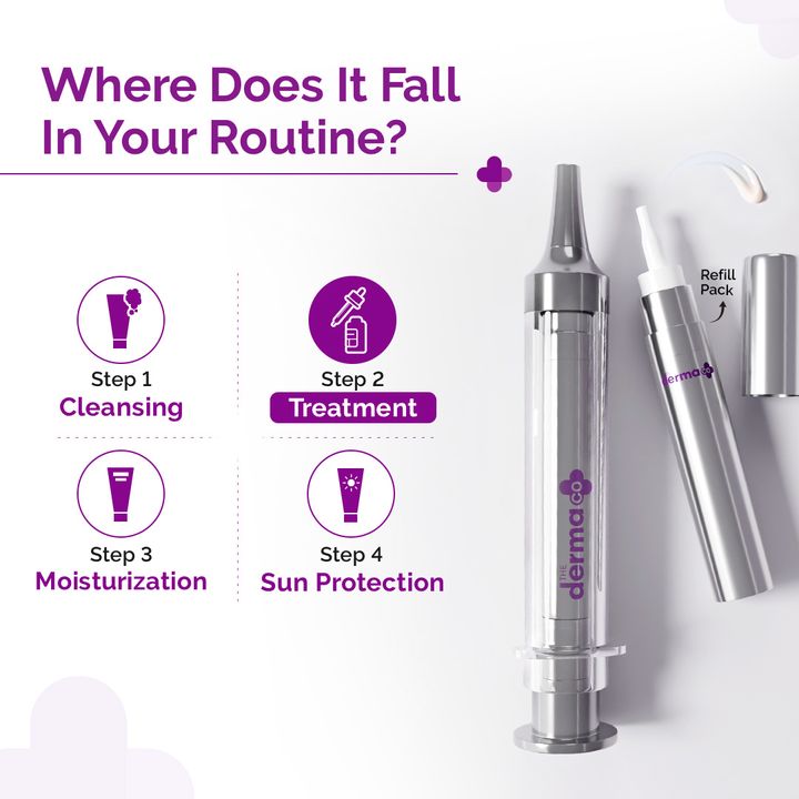 The Derma Co.