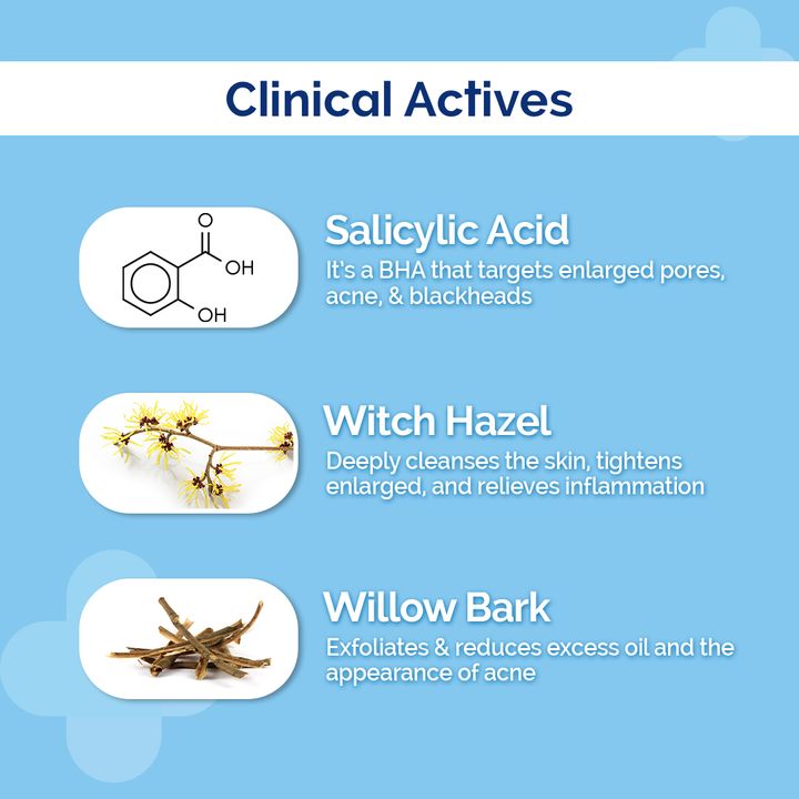 The Derma Co.