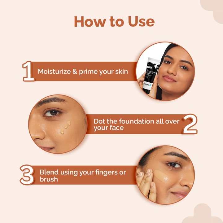 The Derma Co.