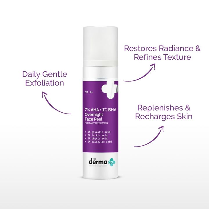 The Derma Co.