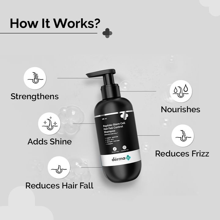 The Derma Co.