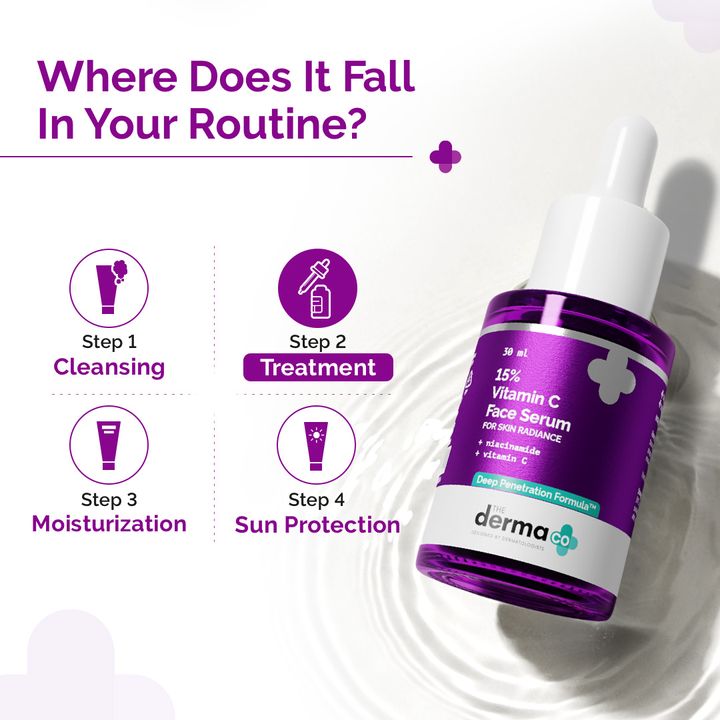 The Derma Co.