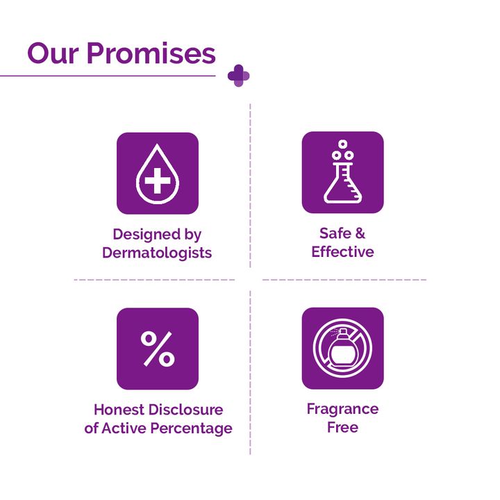 the derma co microneedle serum shot designed by dermatologists, safe and effective