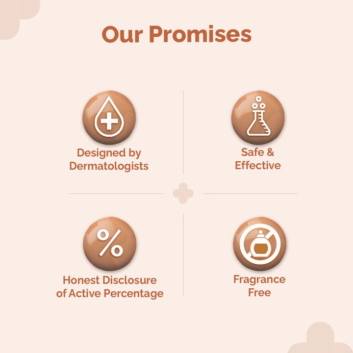 The Derma Co.