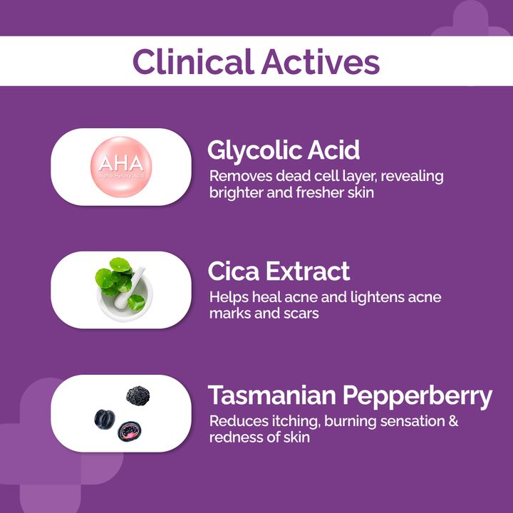 The Derma Co.