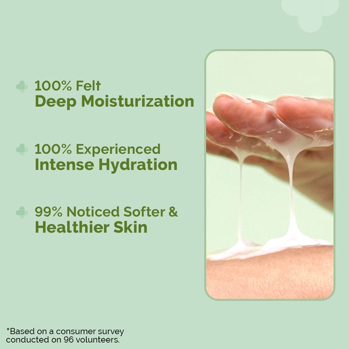 The Derma Co.