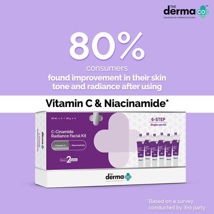 The Derma Co.