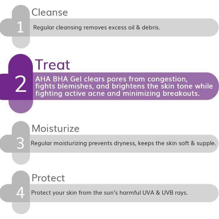 dermaco aha bha gel