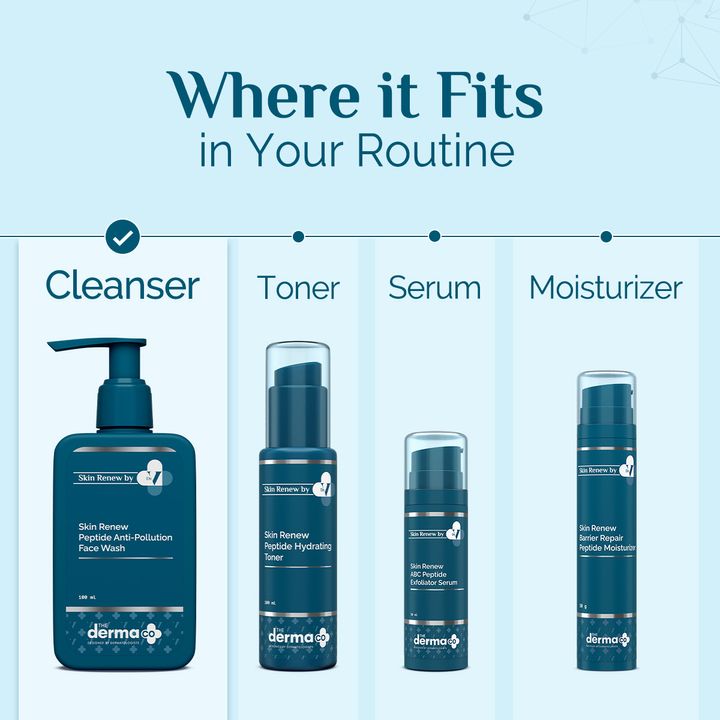 The Derma Co.