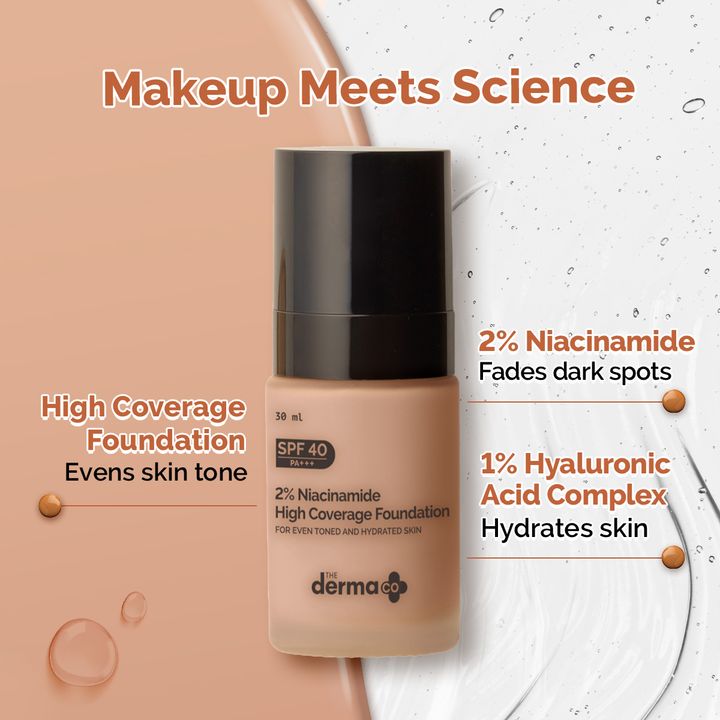 2% Niacinamide Ivory Foundation Shade -30ml The Derma Co