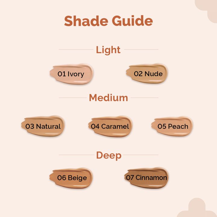 2% Niacinamide Ivory Foundation Shade -30ml The Derma Co