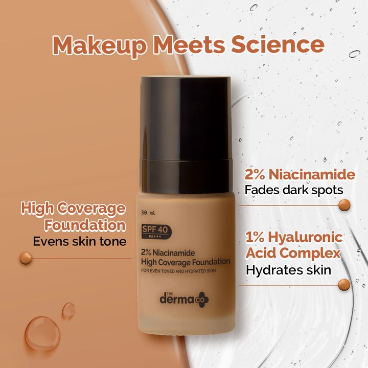 The Derma Co.