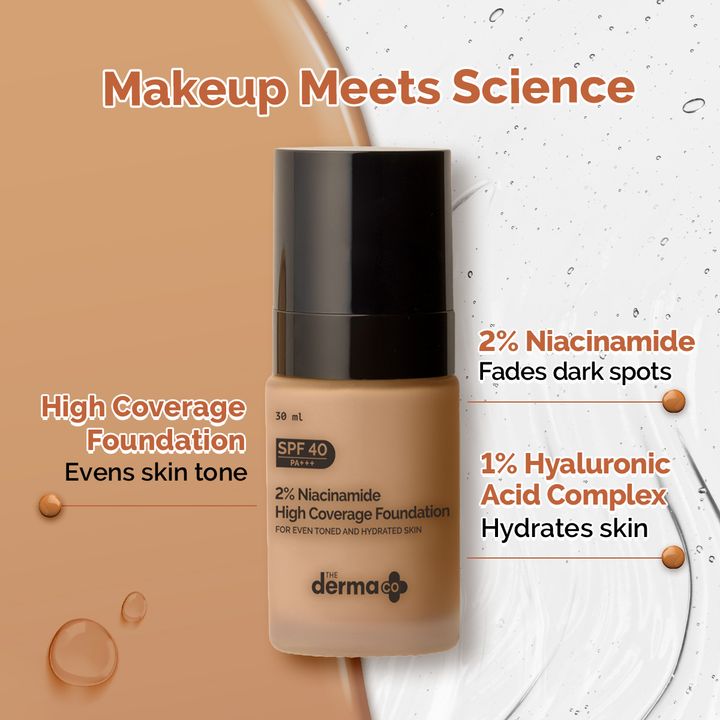 2% Niacinamide Foundation With SPF 40 PA+++ Nude Shade -30ml