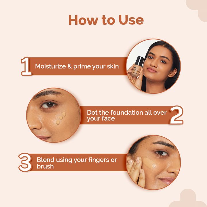 The Derma Co.