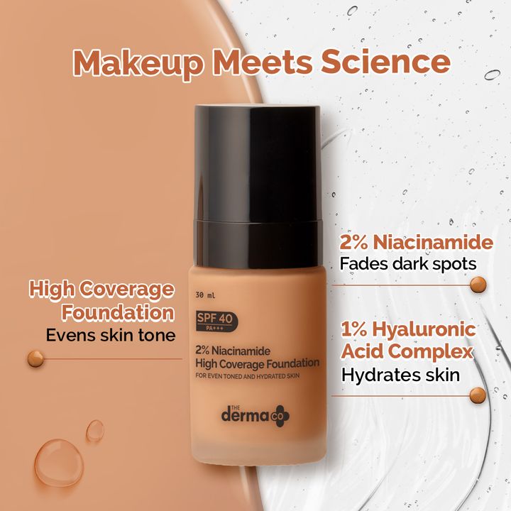 2% Niacinamide Full Coverage Foundation, Peach Shade -30ml