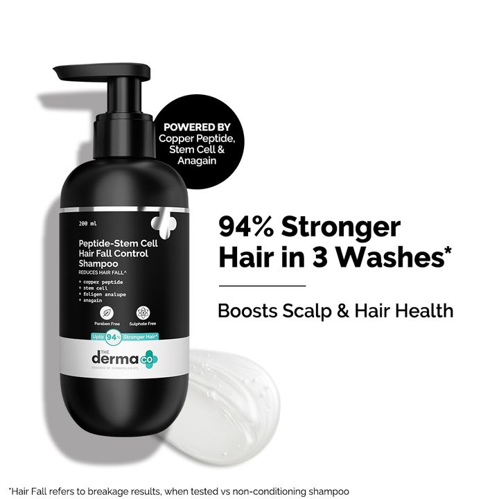 The Derma Co.