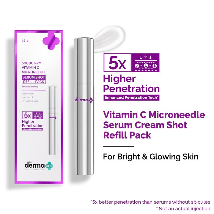 The Derma Co.