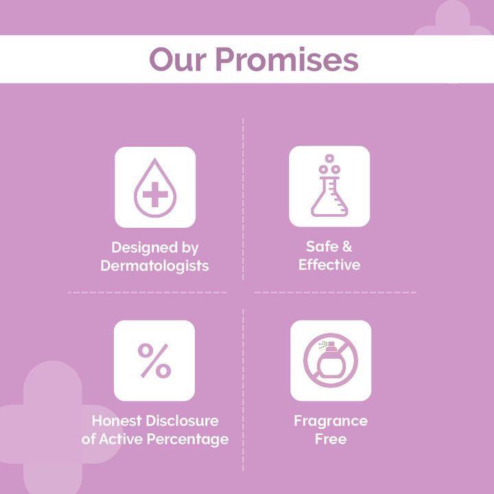 The Derma Co.
