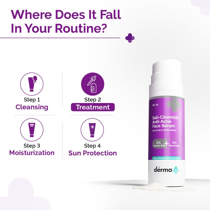 The Derma Co.