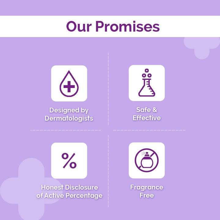 The Derma Co.