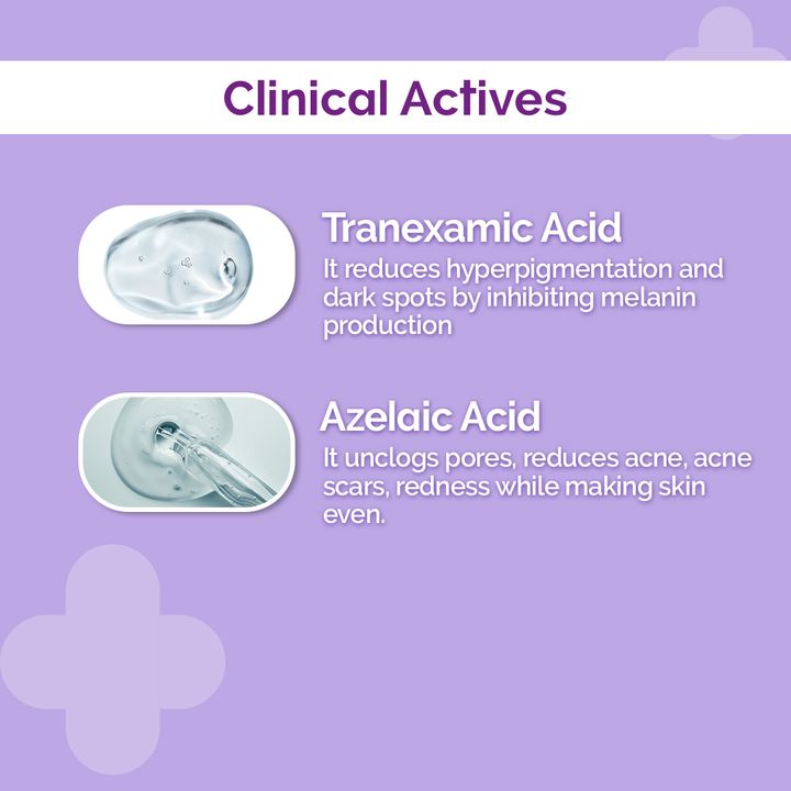 The Derma Co.