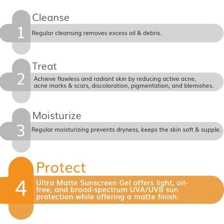 steps to use the derma co oil free sunscreen matte gel 